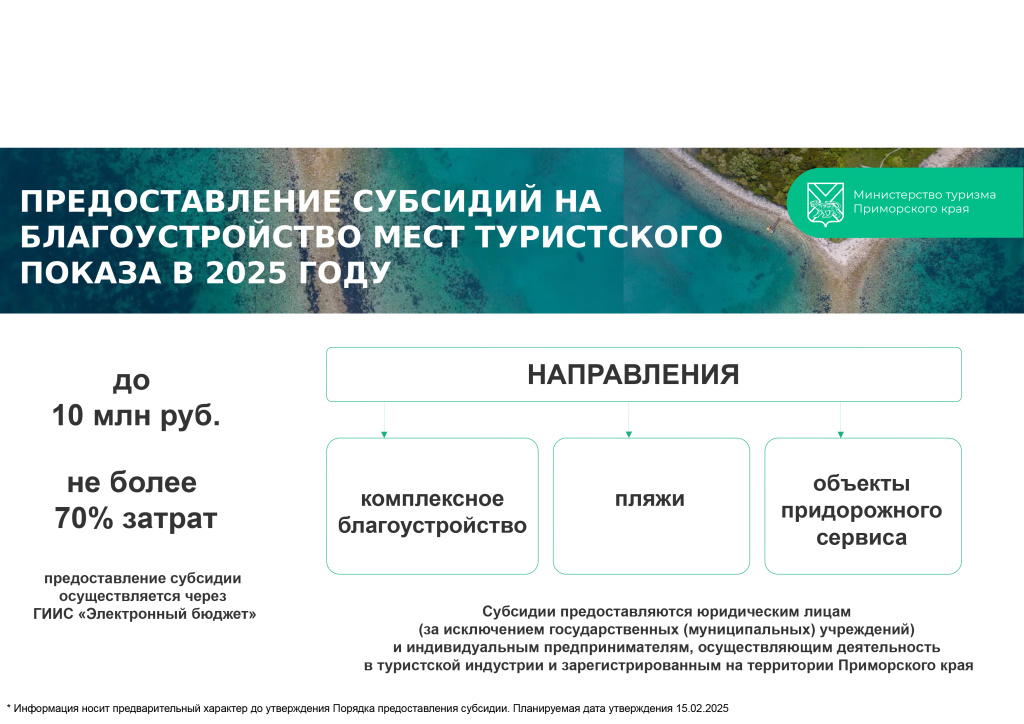 субсидия для туриндустрии-1.jpg субсидия для туриндустрии-1.jpg